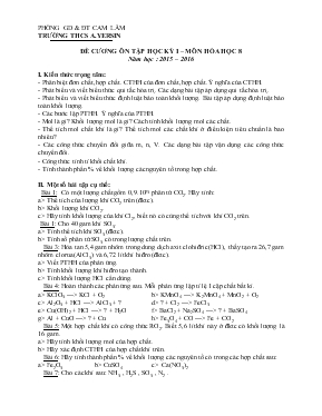 Đề cương ôn tập học kỳ I  Môn hóa học 8 năm học  2015  2016